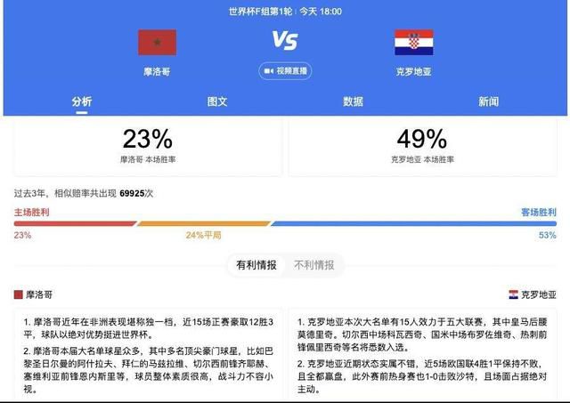 ”前瞻意甲解析：热那亚 vs 国际米兰时间：2023-12-30 3:45 星期六热那亚在17轮过后取得5胜4平8负的战绩，目前以19个积分排名意甲第14名位置。